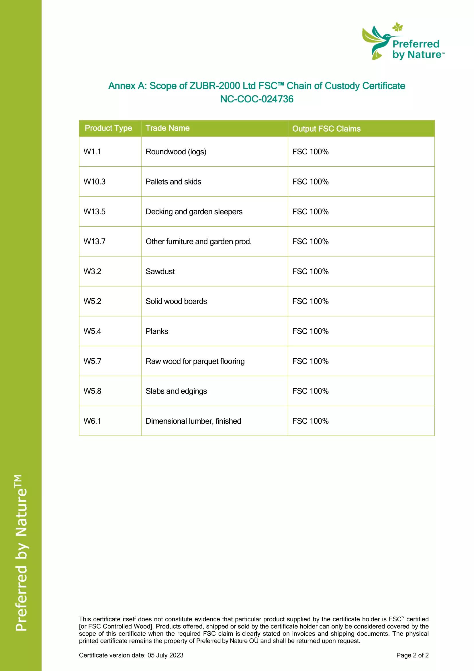 Certificates FSC  2page